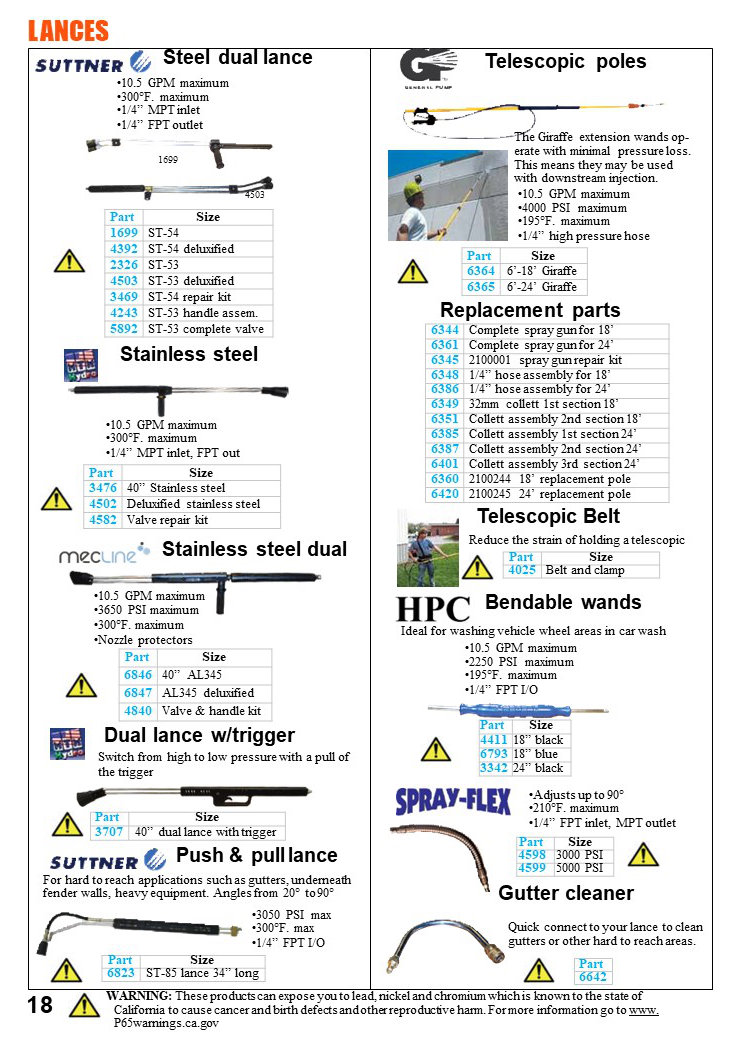 Lances catalog page 2 — Suttner steel dual lance, stainless steel lances, dual lance with trigger, push & pull lance, telescopic poles, bendable wands, Spray-Flex, gutter cleaner