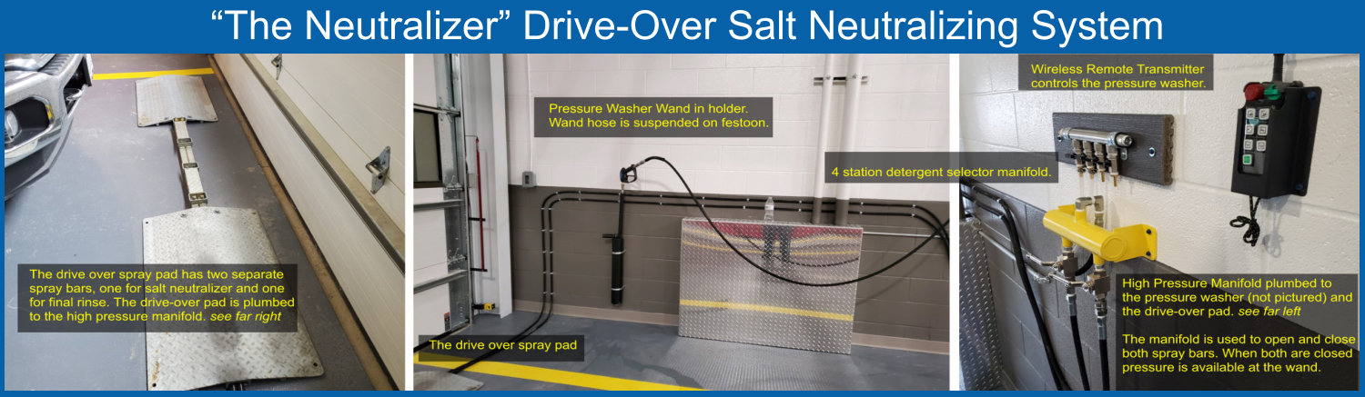 The Neutralizer Drive-Over Salt Neutralizing Wash Bay System The Neutralizer drive-over salt neutralizing wash bay system with dual spray bar pad, pressure washer wand on festoon, 4-station detergent selector manifold, high pressure manifold, and wireless remote control