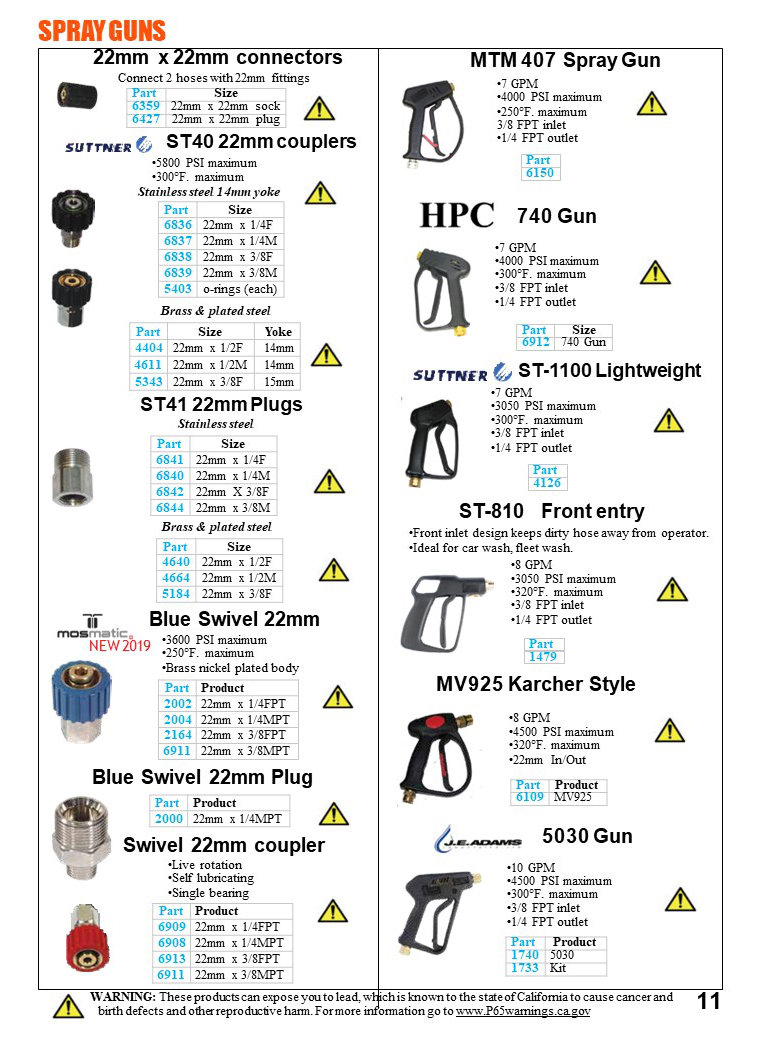 Spray Guns catalog page 1 — 22mm connectors, ST40 couplers, ST41 plugs, Blue Swivel, MTM 407, HPC 740, ST-1100, ST-810, MV925 Karcher style, 5030 Gun