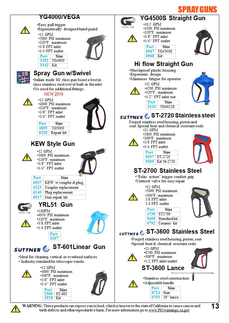 Spray Guns catalog page 3 — YG4000/VEGA, Spray Gun w/Swivel, KEW Style Gun, YRL51 Gun, ST-601 Linear Gun, YG4500S Straight, Hi Flow Straight, ST-2720, ST-2700, ST-3600 Stainless Steel
